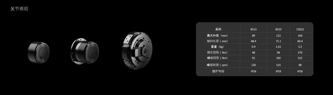 PowerFlow關(guān)節(jié).jpg