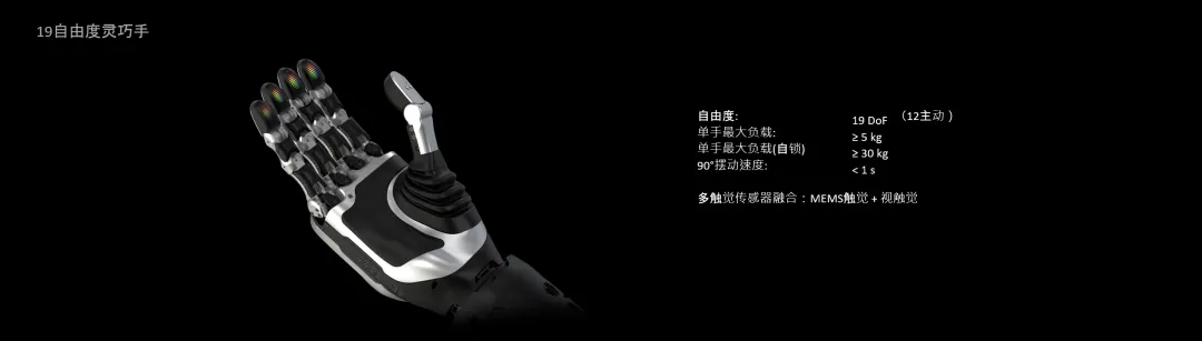靈巧手.jpg