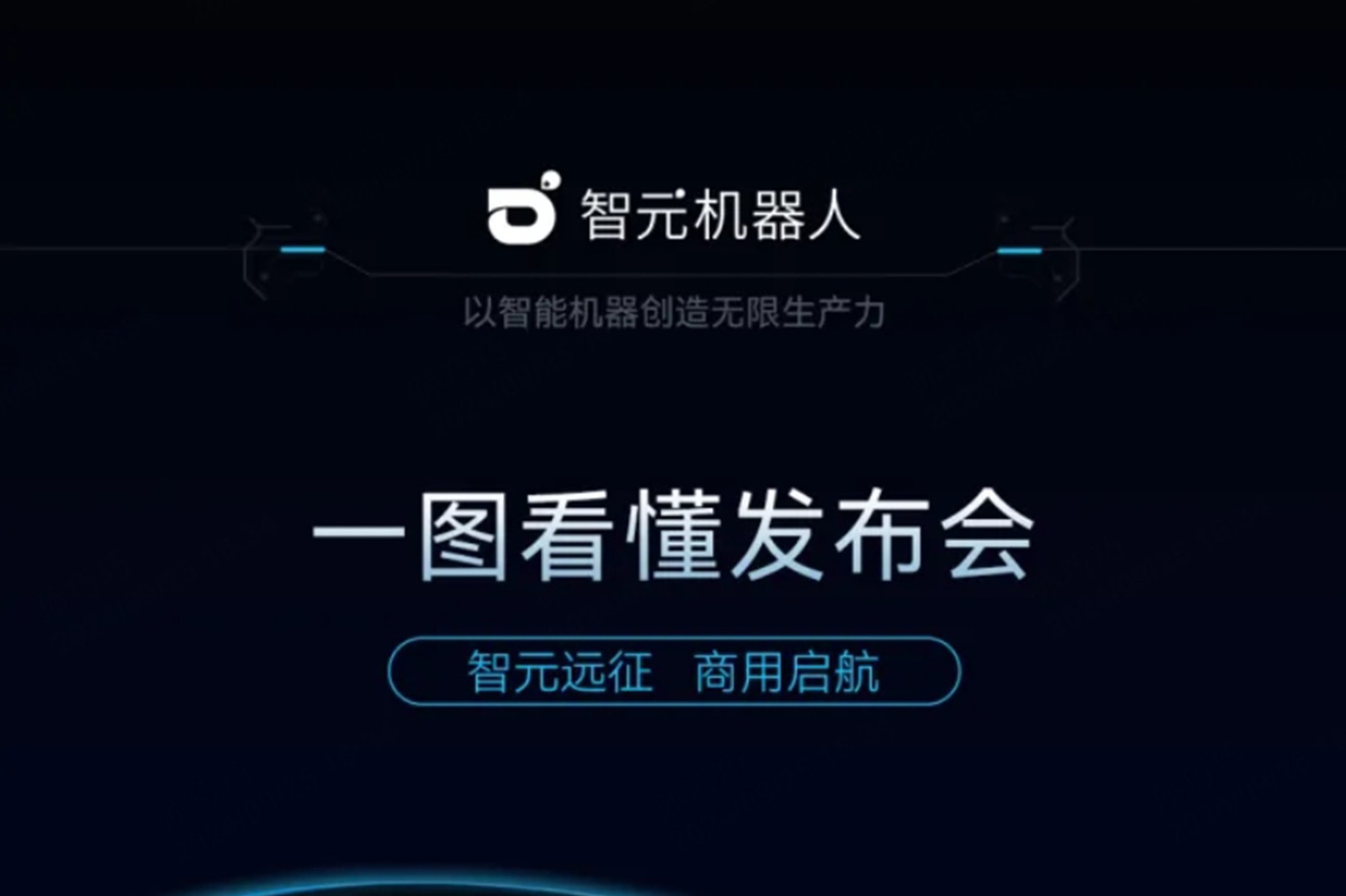 一圖看懂丨智元2024年度新品發布會