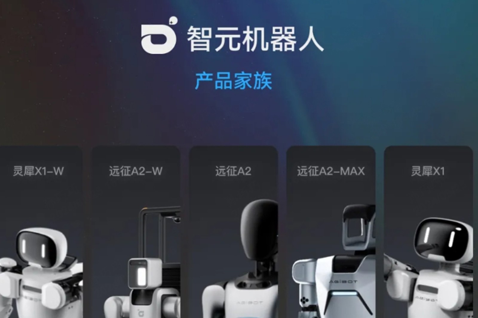 一圖讀懂 丨 智元機器人銷售策略